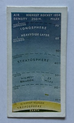 Beano Bubble Gum Conquest Of Space #16 Earth s Atmosphere Tobacco Card CC27