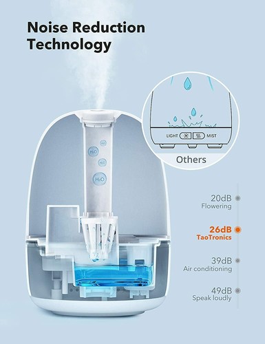 Taotronics AH038 3 in 1 Humidifier Nightlight Essential Oil Diffuser DI38_B - Picture 4 of 7
