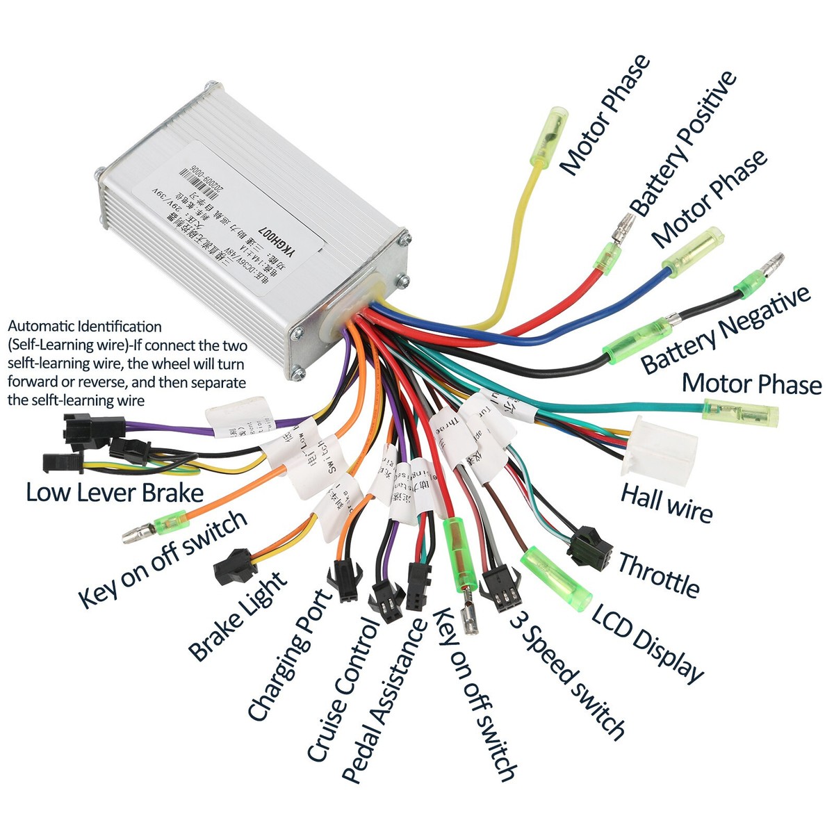 36V 48V Brushless Motor Controller for Electric Scooter E-bike
