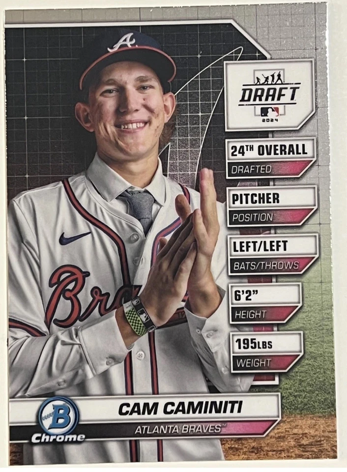 Atlanta Braves Lote 4 Parche AUTO /15 FUENTES Schwellenbach 2 CAMINITI Acuna NACHO Foto 2 de 4