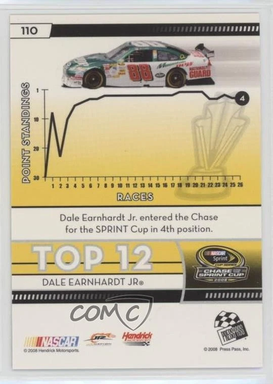 2009 Press Pass Top 12 Final Standings /170 Dale Earnhardt Jr #110 HOF - Image 2 of 2