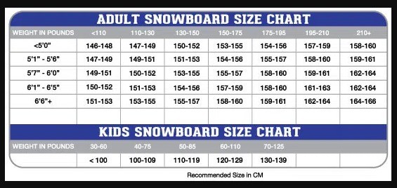 MEN&rsquo;S ALTITUDE &ldquo;SEEKER 2.2&rdquo; SNOWBOARD 165 WIDE (ROCKER CAMBER ROCKER)
