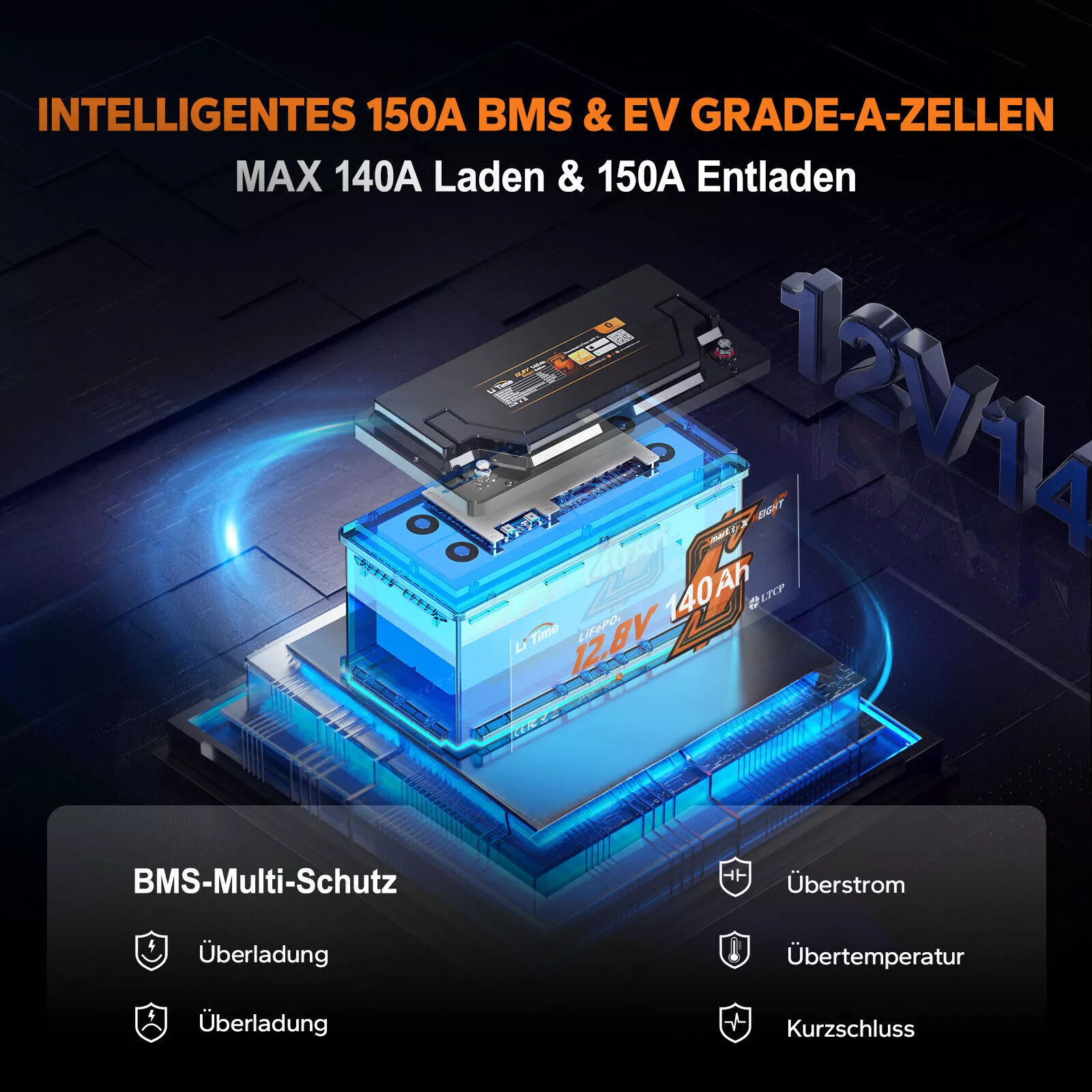 Bild 92 von 178