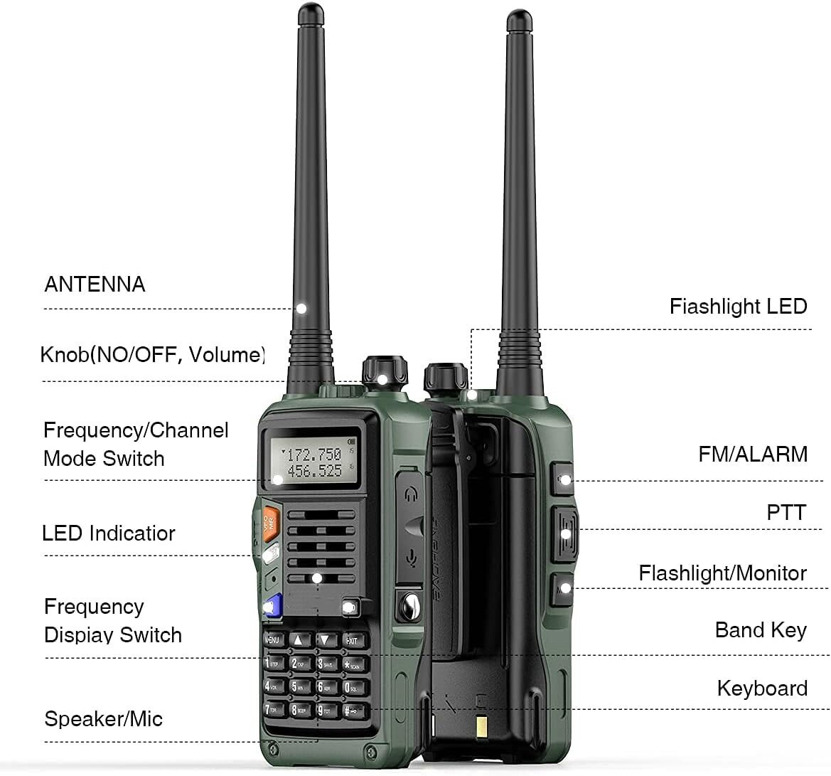 Handheld Police Radio Scanner 2Way Triple Power Digital Transceiver