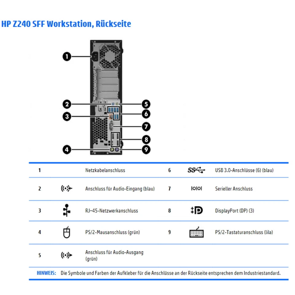 HP Z240 SFF Workstation PC Intel Core i7-7700 max. 64 GB RAM 1 TB HDD 1 TB SSD - Bild 4 von 4