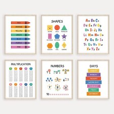 W.O.W.A - Set of 6 Education Learning Posters B6