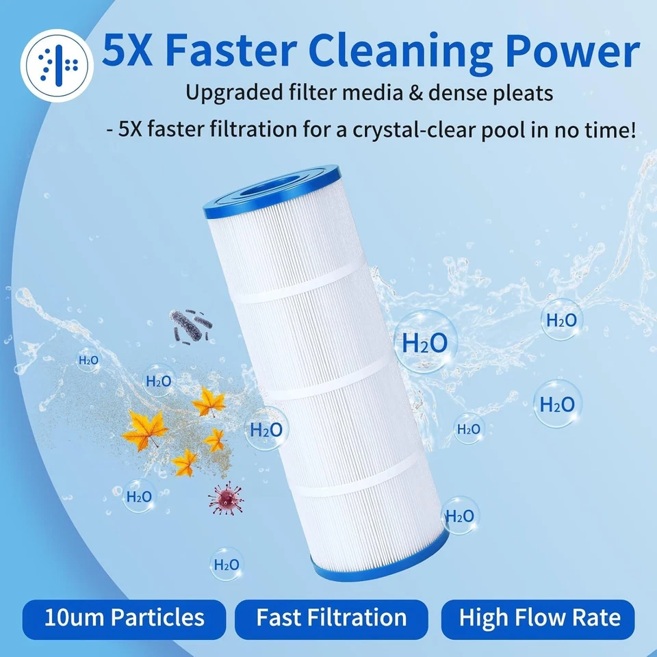 C3030 Pool Filter Cartridge Replace Hayward C580E CX580XRE Unicel C-7483 4 Pack - Image 4 of 4
