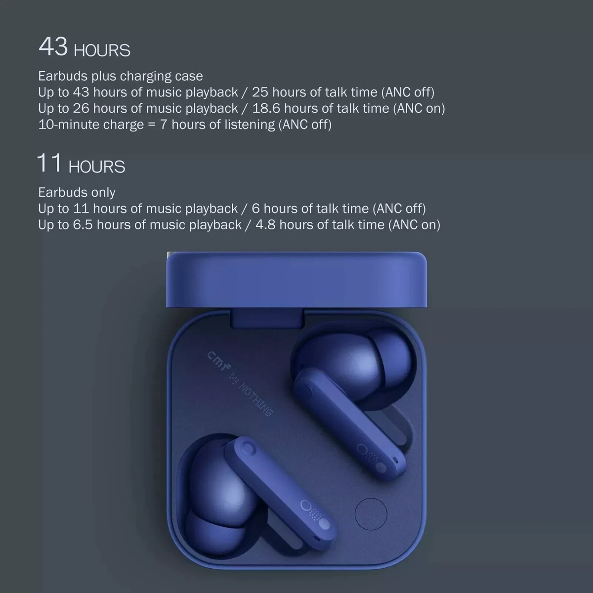 CMF by Nothing Buds Pro 2 Blue,Spatial Audio Bluetooth Headset | eBay