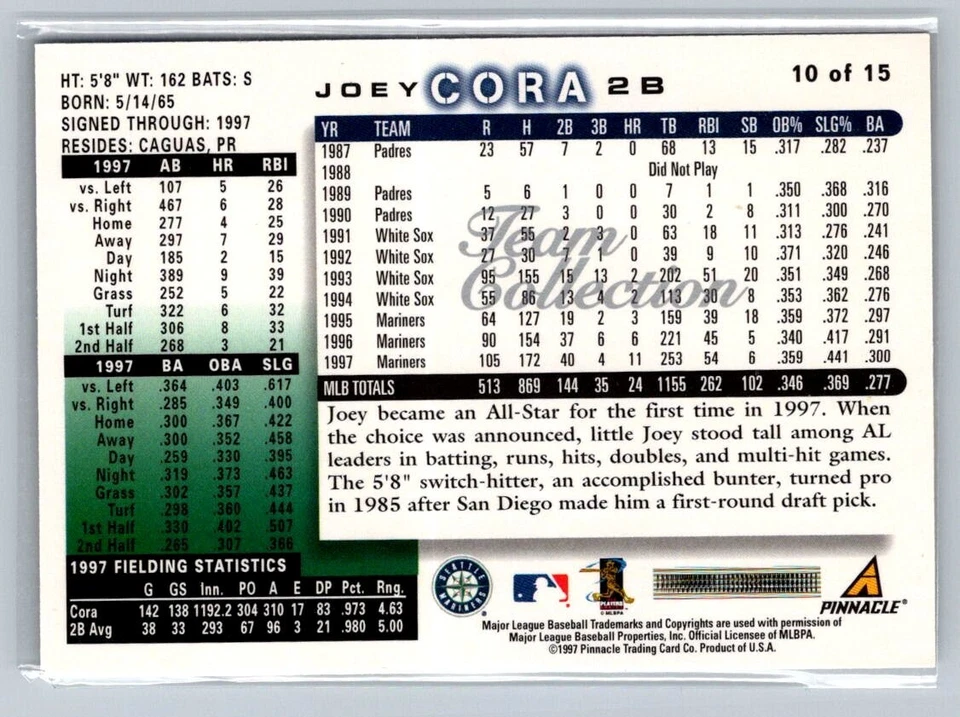 1997 Pinnacle - #10 Joey Cora - Image 2 of 2