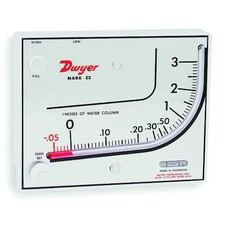 Dwyer Instruments Mark Ii 25 Molded Plastic Manometer, Range 0-3" W.C., Red