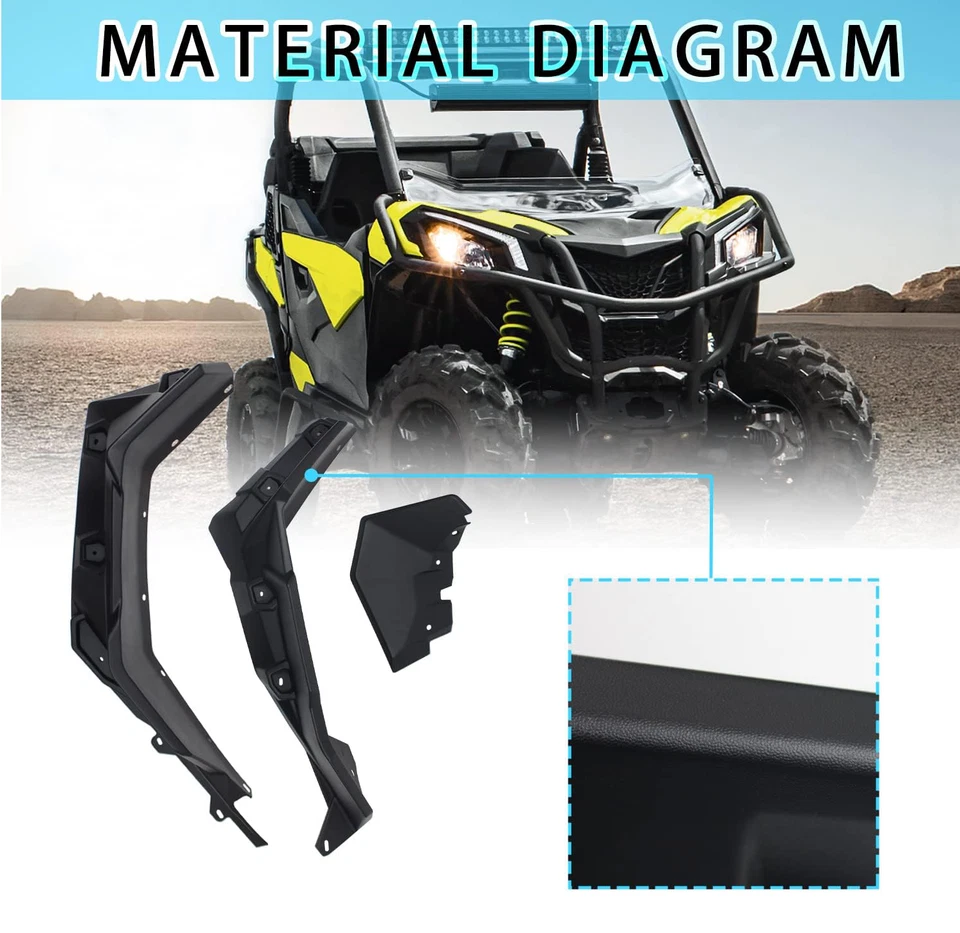 Front & Rear Extended Fender Flares for 2018-2024 Can-Am Maverick Trail 800 1000 - Изображение 4 из 4
