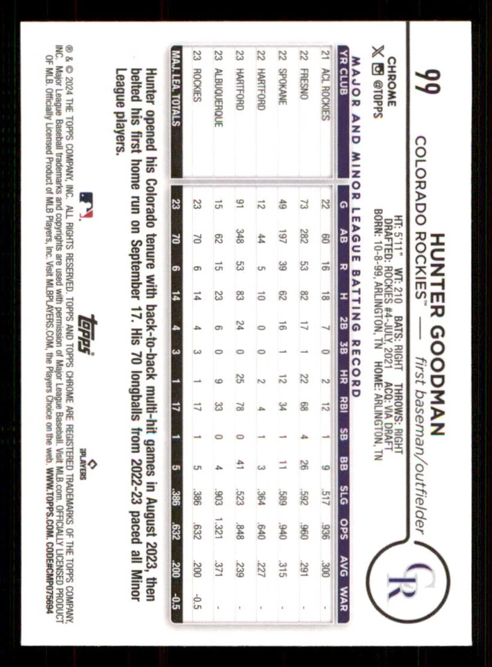 2024 Topps Chrome #99 Hunter Goodman RC - Image 2 of 2