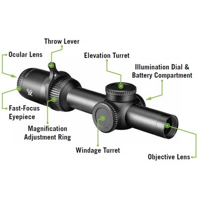 Vortex Optics Strike Eagle 1-8x24mm 30mm EBR-8 FFP Rifle Scope