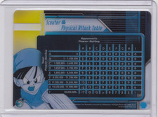 Dragon Ball GT Scouter Physical Attack Table Hi-Tech Clear Plastic Saga Blue