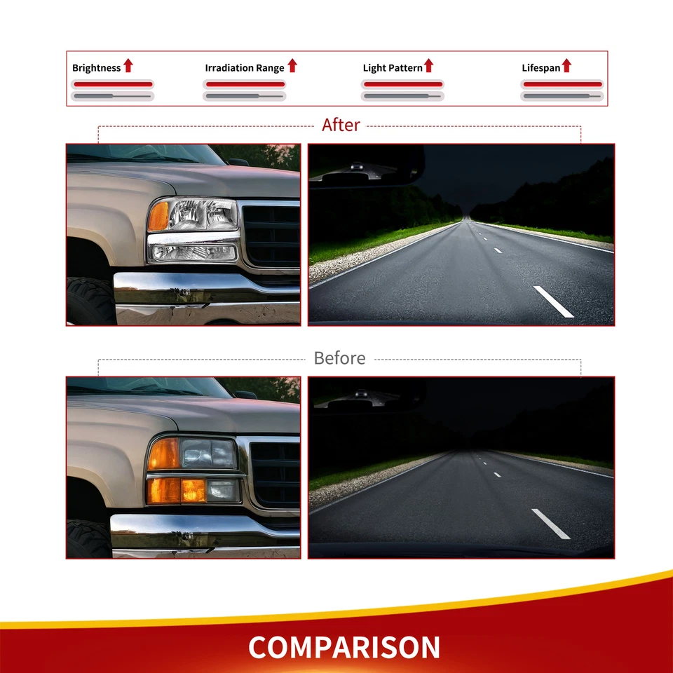 Faros + lámparas de parachoques para GMC Sierra 1500 2500 2000-2006 Yukon XL 1999-2007 Foto 3 de 4