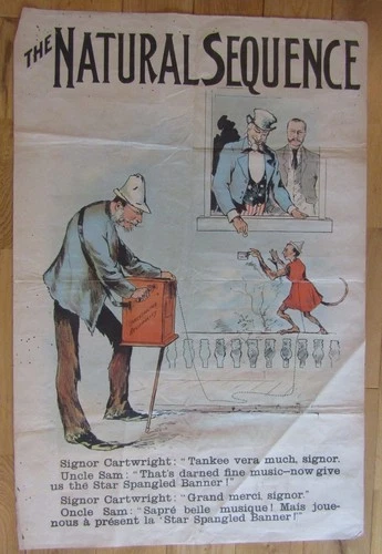 LATE 19th CENTURY, Lithograph, CANADA & USA: THE NATURAL SEQUENCE, pub. Montreal