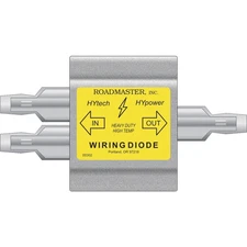 Roadmaster Inc 790 One Hypower Diode