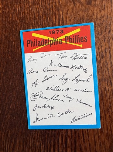 Philadelphia Phillies 1973 Topps Team Checklist card