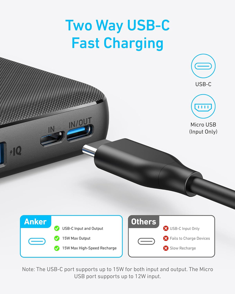 Compact 10,000mAh Power Bank - PowerCore 10K Portable Charger for Travel