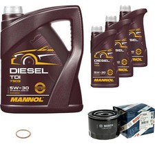 Filtre à huile Fiat 130