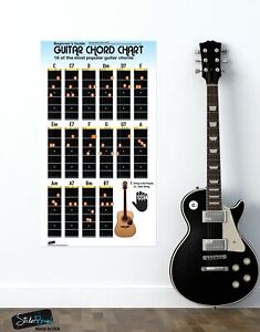 Guitar Chord Chart Poster