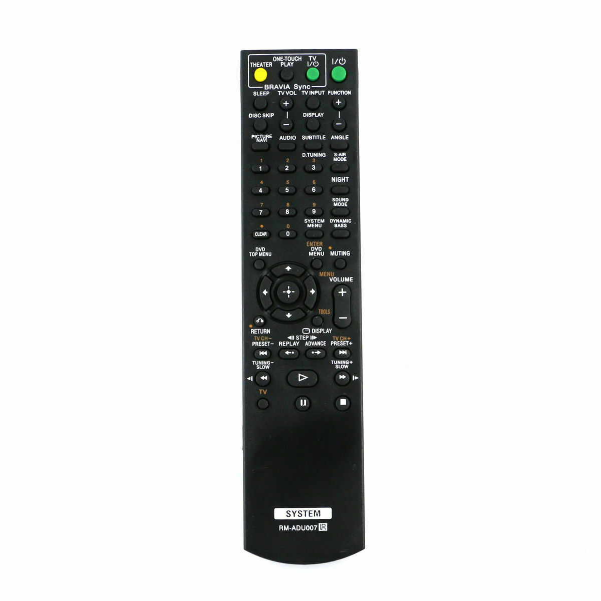 System