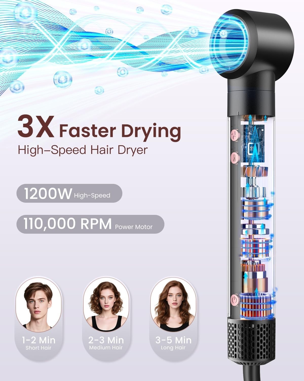 Kinked 5-in-1 Hot Air Styler Wrap, High-Speed Hair Dryer Brush