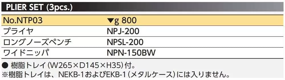 KTCネプロス NTP03 ネプロス・プライヤ・ニッパセット-