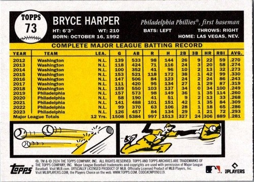 2024 TOPPS ARCHIVES BASEBALL #73 BRYCE HARPER PHILLIES - Picture 2 of 2