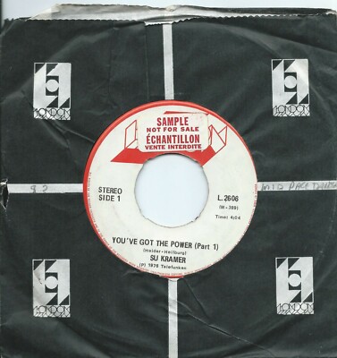 Su Kramer:You've got the power Part I and II:London:Canada