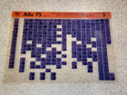 ALFA ROMEO 75 Mechanik 09/1988 original ETK Microfiche Ersatzteil Katalog