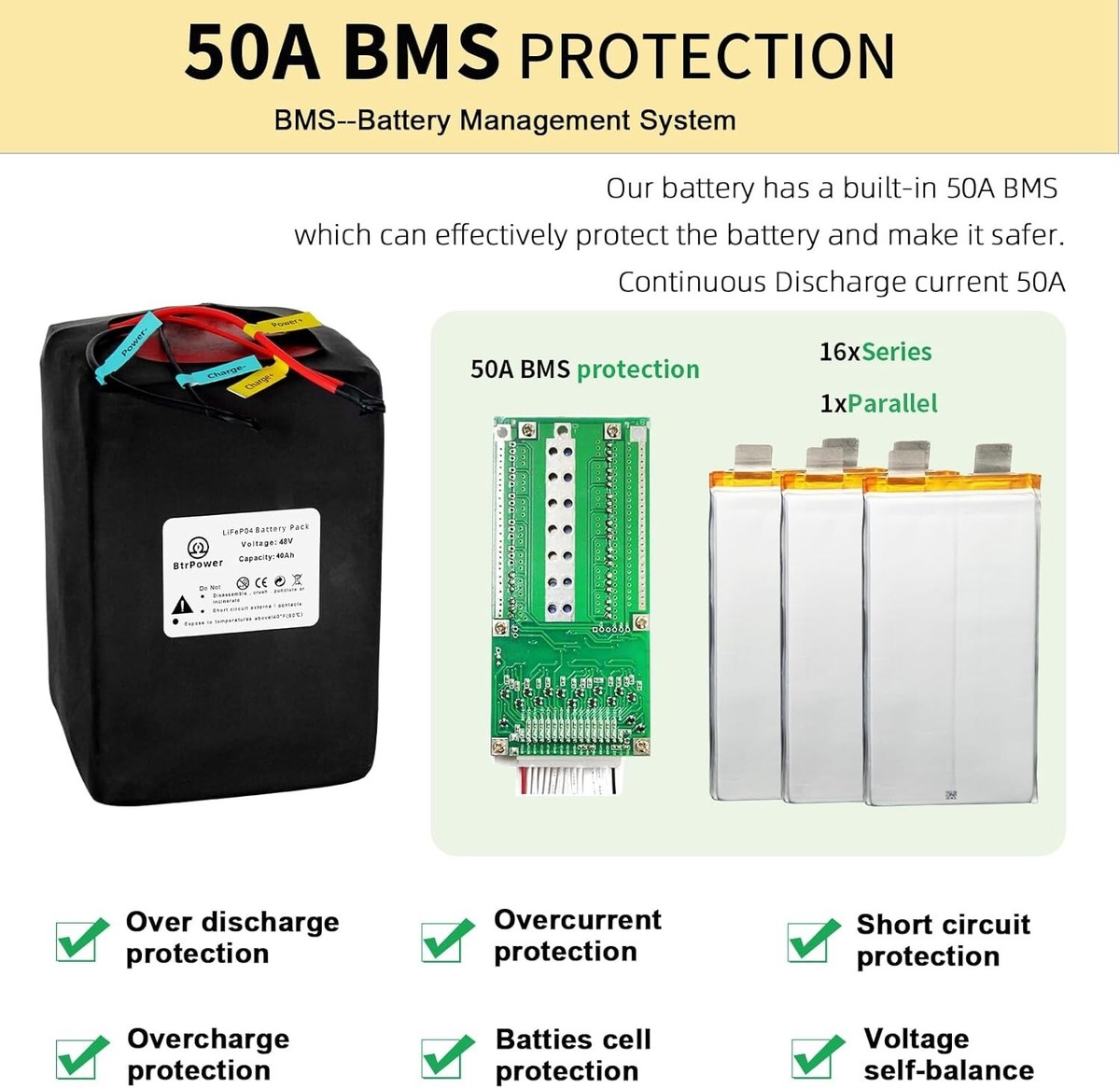 Guide des tailles de batteries solaires : kWh, onduleur et autonomie