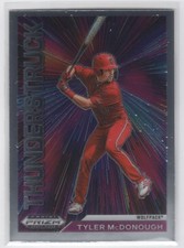 #T-TM 2021 Panini Prizm Draft Picks Thunderstruck Tyler McDonough ]