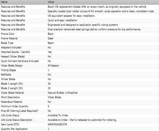 Juego limpiaparabrisas delantero BOSCH Aerotwin para AUDI A4 2009-2018 Foto 2 de 4