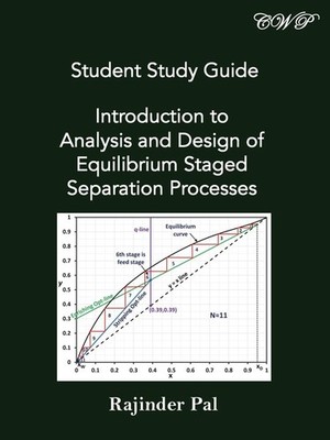 Rajinder Pal Student Study Guide: Introduction to Analysis and Des (Taschenbuch)