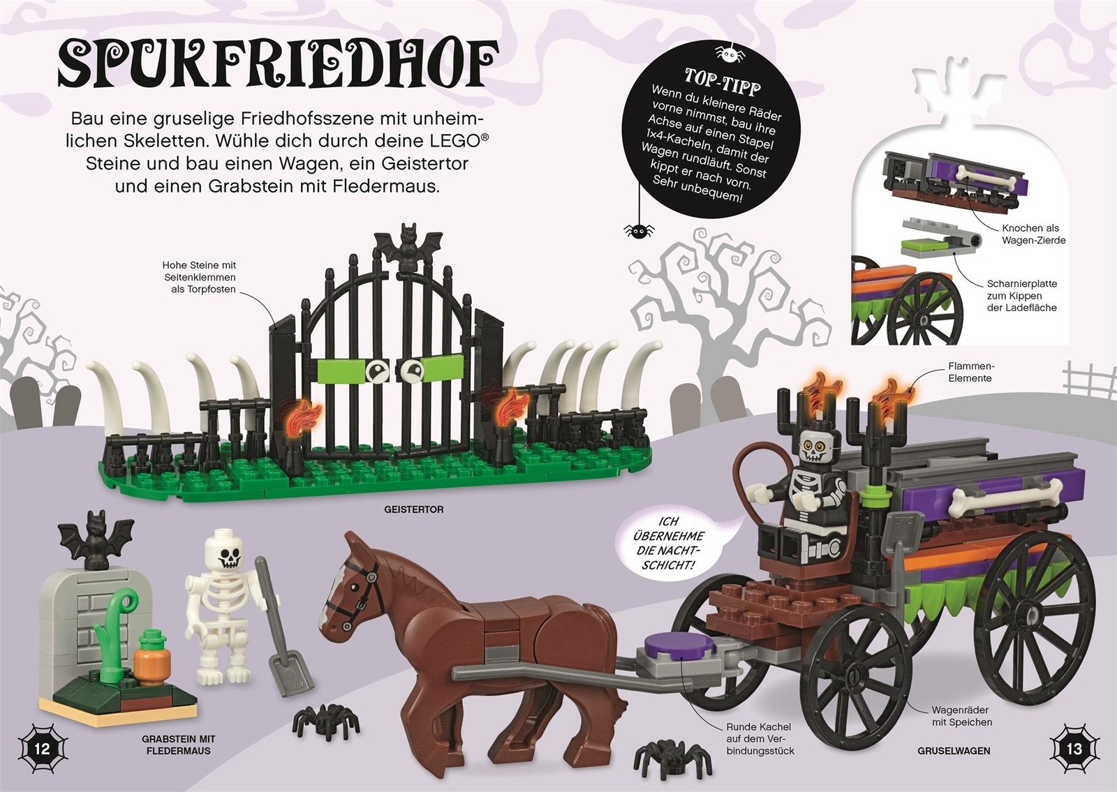 Thumbnail - Lego® Ideen Geister, Hexen, Gruselwesen Julia March