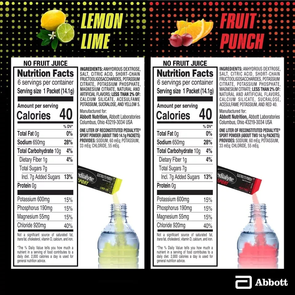 Pedialyte Sport Electrolyte Powder Packets Hydration Station, Variety Pack,... 