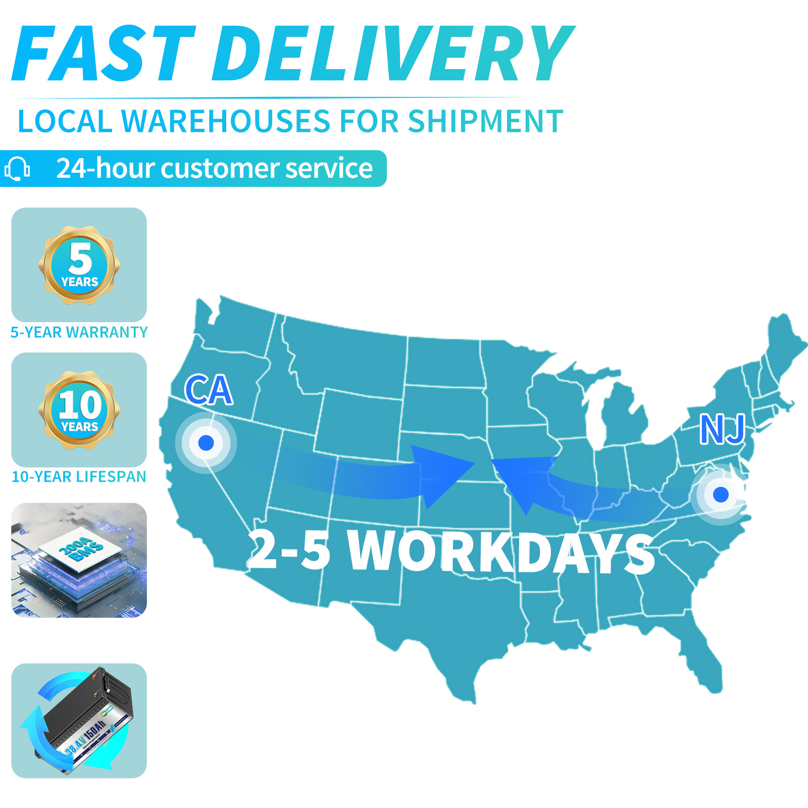 36V 150Ah LiFePO4 Lithium Battery 200A BMS for Golf Cart Trolling Motor+ Charger