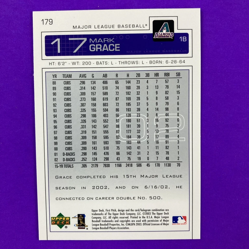 Mark Grace 2003 Upper Deck First Pitch Card #179 MLB Arizona Diamondbacks - Image 2 of 2