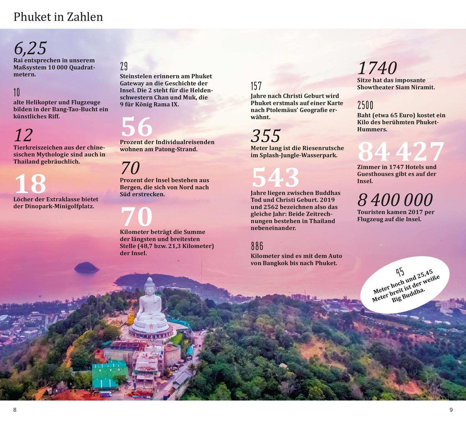 Thumbnail - Dumont Direkt Reiseführer Phuket Mark Markand