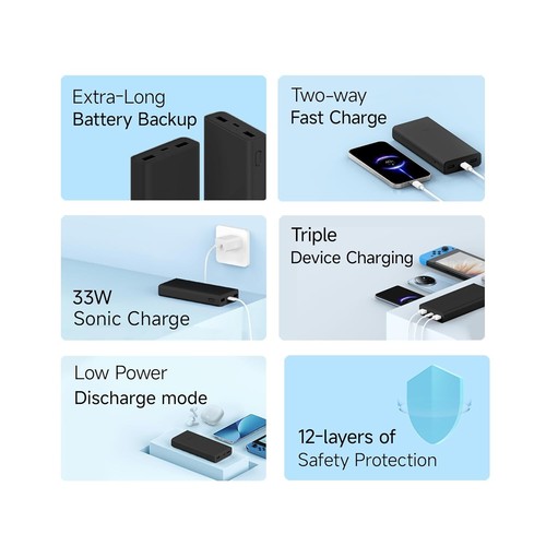 Xiaomi Power Bank 4i 20000mAh 33W Super Fast Charging PD Power Delivery QC 3.0 - 第 2/4 張圖片