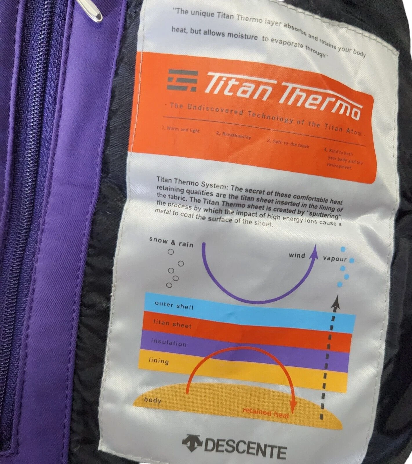 descente titan thermo ion ski snow jacket