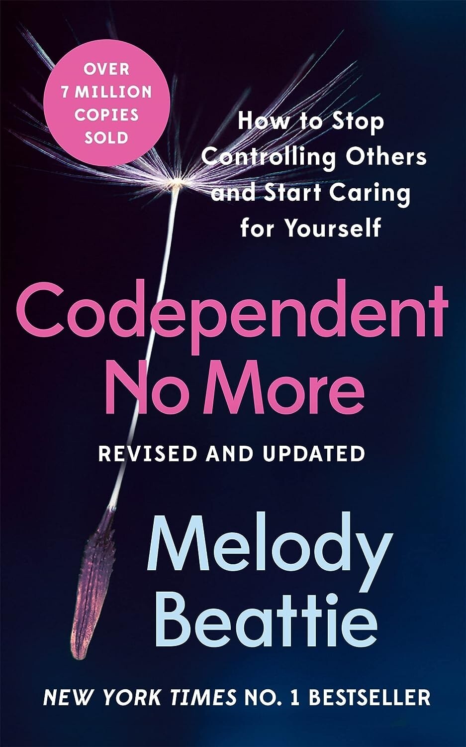 Codependent No More: How to Stop Controlling Others & Start Caring for Yourself