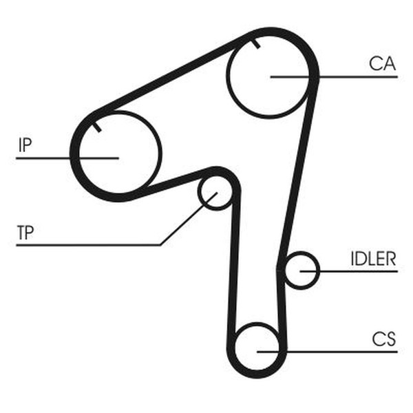 Continental Ctam CT1084 Zahnriemen-image