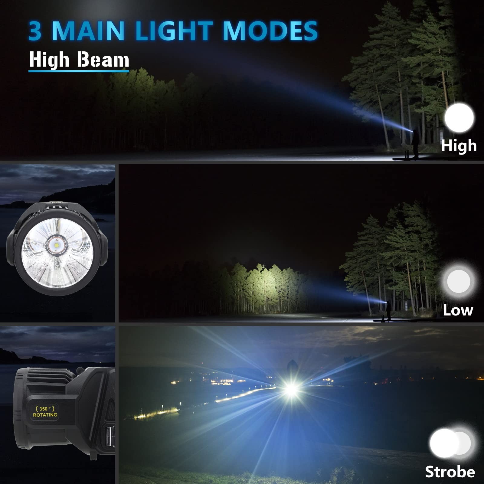 JSKNB Spotlight 3000000 Lumens, 9 Modes Rechargeable Led Spotlight Flashlight...