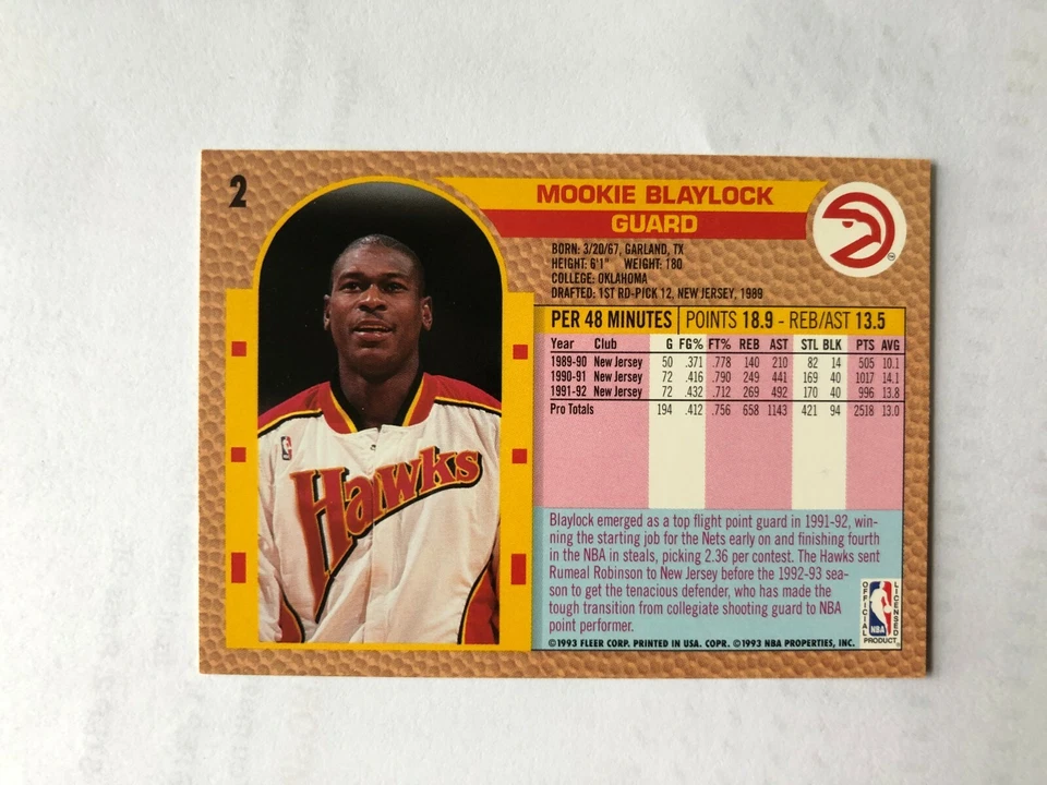 1993 MOOKIE BLAYLOCK Fleer Basketball Card  # 2 Made in USA - Image 3 of 4