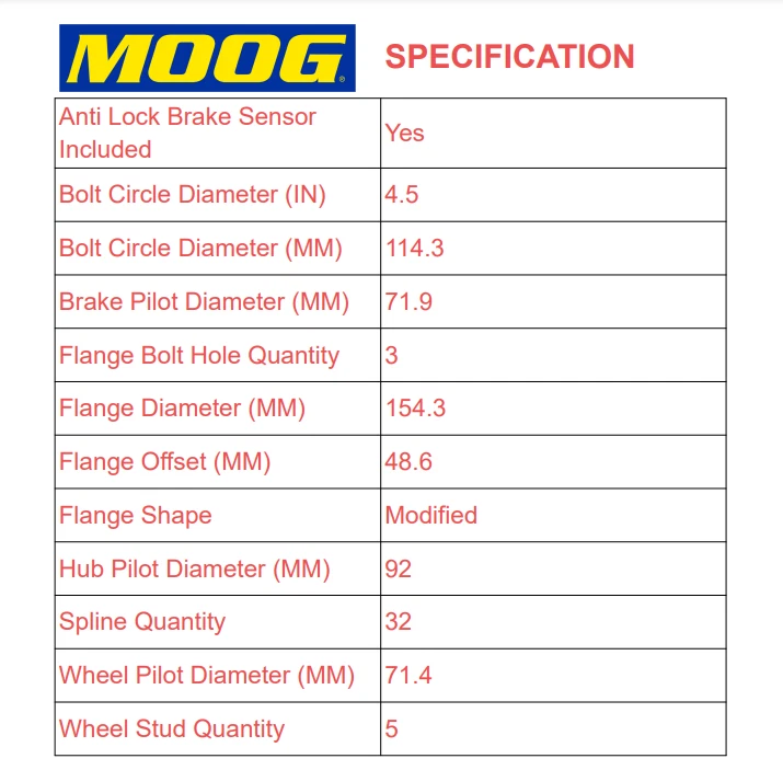MOOG Hub Bearing Assembly Front For Dodge Nitro 2007-2011 Jeep Liberty 2008-2012 - Image 3 of 4