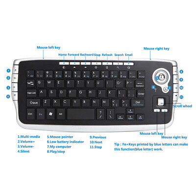 Trackball Keyboard ワイヤレス s-l400.jpg