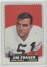 Jim Fraser