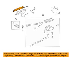 GM OEM Exhaust-Manifold Gasket 12627072